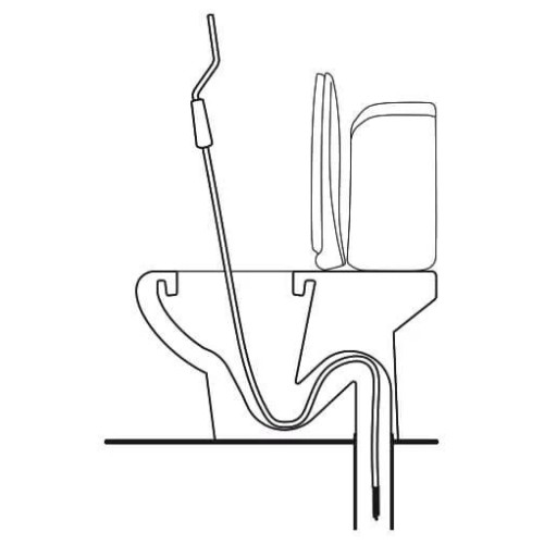 Desatascador manual manivela 5 m - ø7 mm