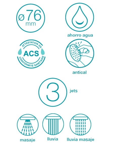 Kit para ducha Blu 3 jets antical