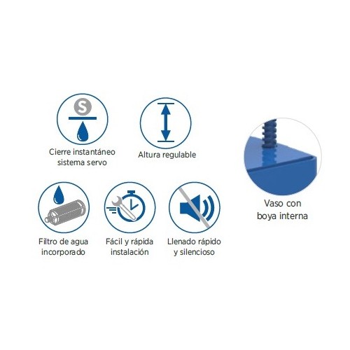 Grifo flotador compacto Duo Servo orientable alimentación lateral o inferior