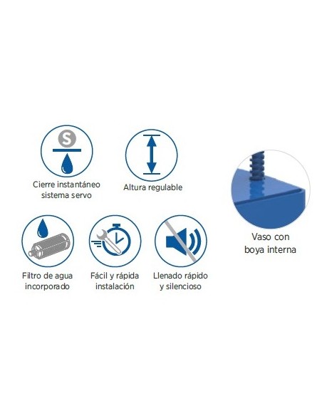Grifo flotador compacto Duo Servo orientable alimentación lateral o inferior