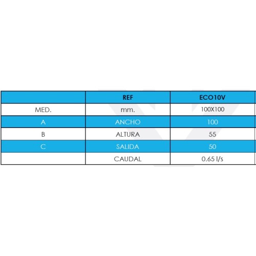 Sumidero sifónico inoxidable modelo Eco 10x10 cm salida vertical ø50