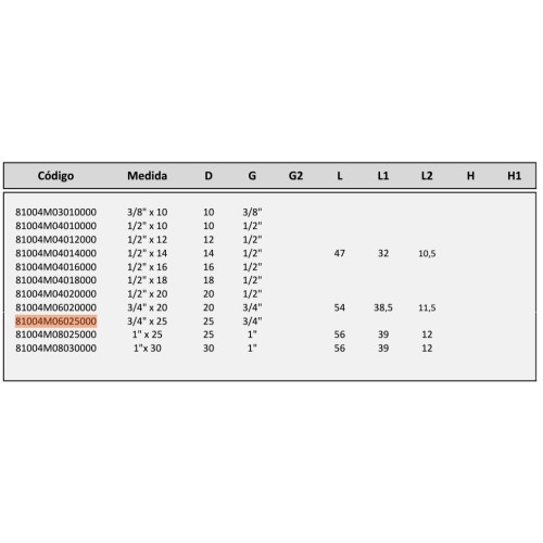 Entronque manguera de latón M 3/4"x25mm