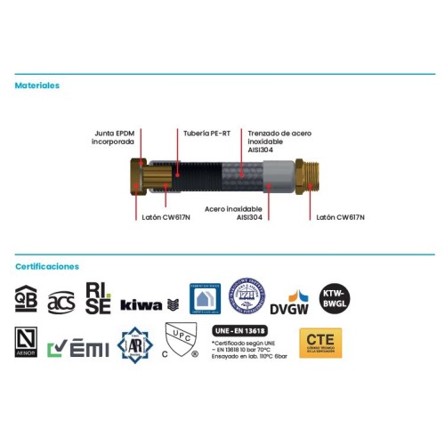 Latiguillo Tucai Extra Twist HH 1¼" de 200 cm | Gran Caudal
